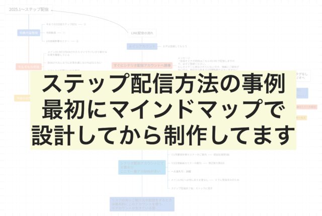 ステップ配信方法の事例：最初にマインドマップで設計