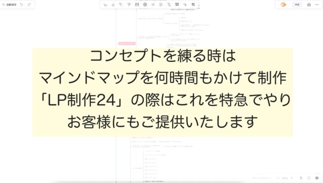 コンセプトを練る時はマインドマップを何時間もかけて制作